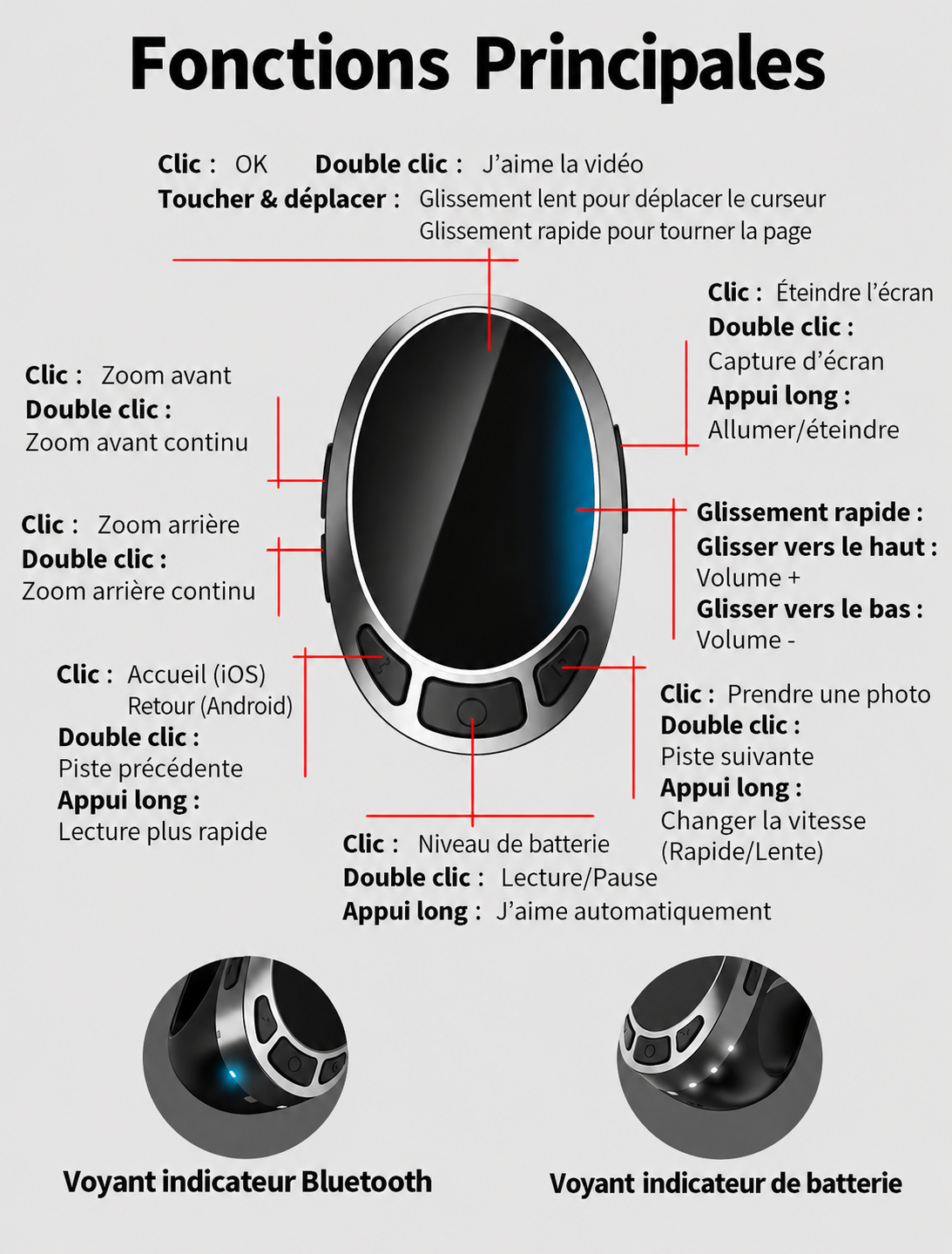 Télécommande Bluetooth Intelligente – Anneau de Défilement & Contrôle à Distance